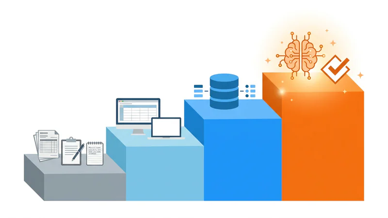 デジタル化からAI活用への道のり