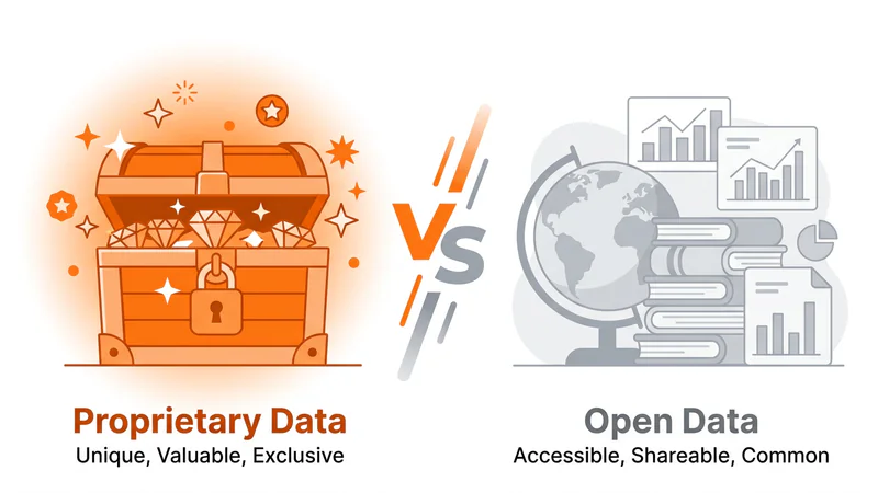 独自データとオープンデータ